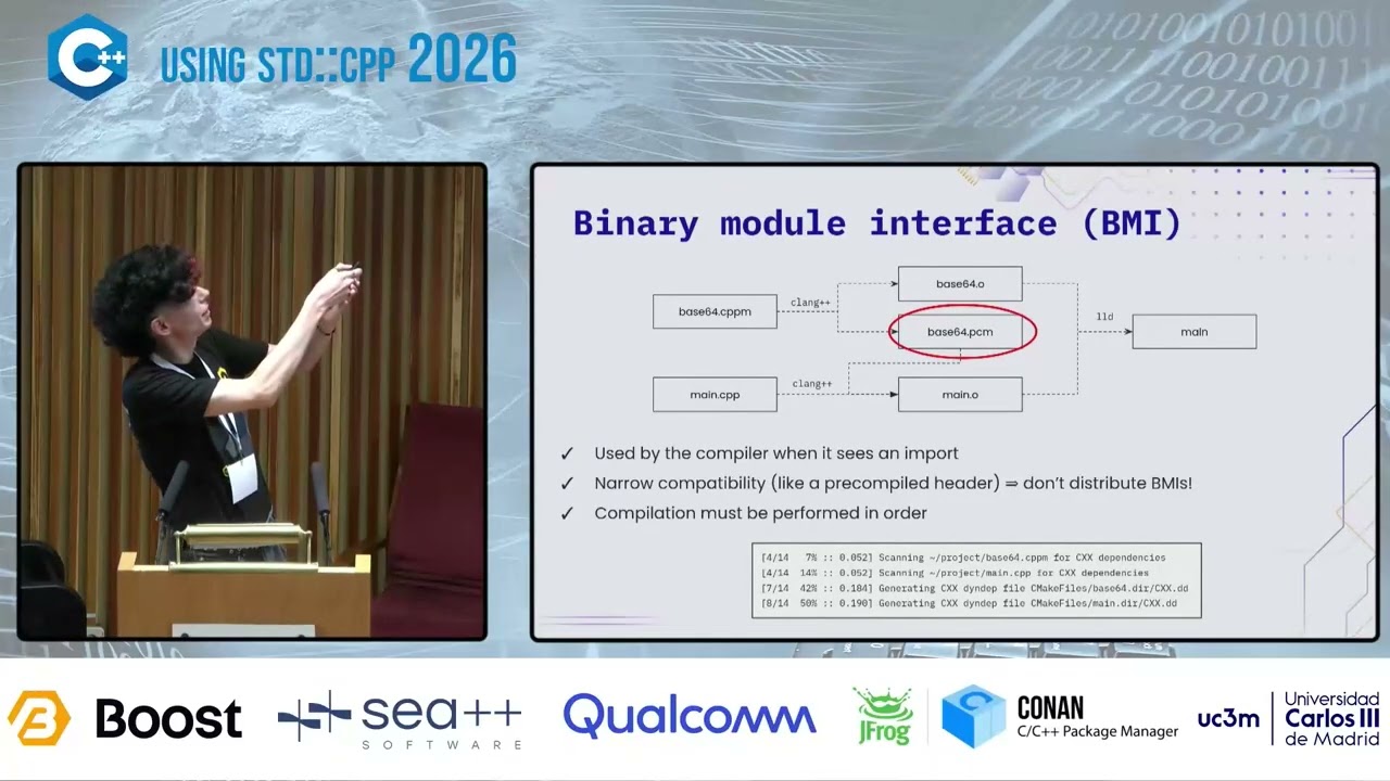 The road to 'import boost': a library developer's journey into C++20 modules - Rubén Pérez Hidalgo