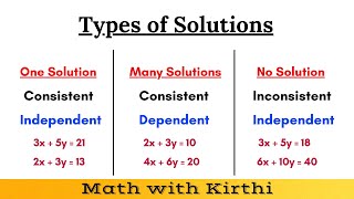 Nature of Solutions: Unique, Infinite, None? Consistent, Inconsistent? Quick Guide
