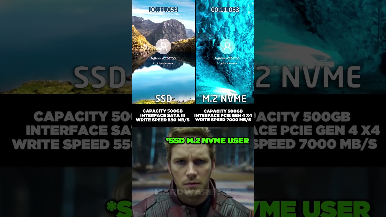 SSD SATA VS SSD M.2 NVME #pcgaming #pc #graphicscard #gpu #gaming #comparison