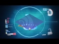 Ice Bird Debuts In Angry Birds Space On March 22