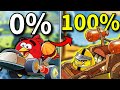 I 100 D Angry Birds Go It Took PATIENCE