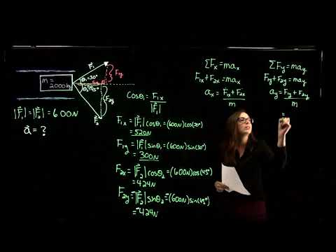 Week 4 PHY 221 - Newton's 2nd Law in 2D