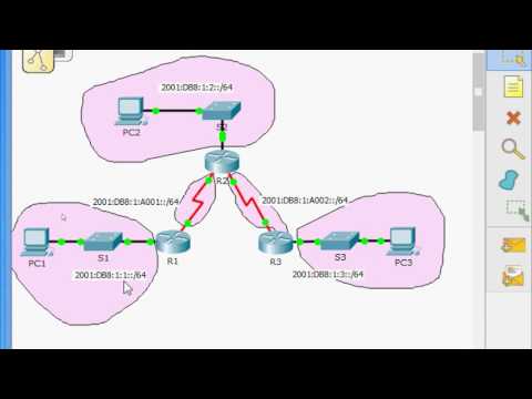 2.2.4.4 Packet Tracer - Configuring IPv6 Static and Default Routes