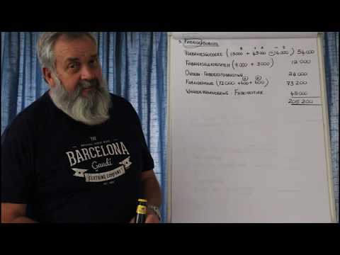 REKENINGKUNDE GRAAD 12: 27 Mei 2020 - periode 5 (27125)