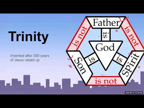 Comparative Religion Class 2: Trinity, Divisions, Jesus Muslim? Tawheed vs. Shirk, Jesus Return