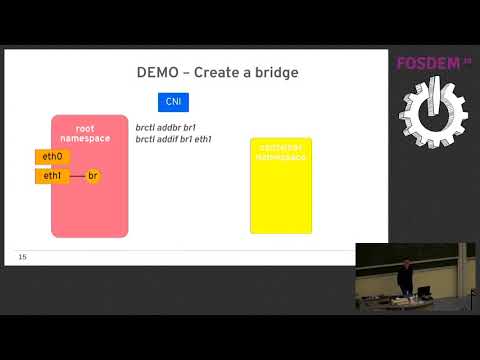 Writing a CNI - as easy as pie Write you own CNI (Container Network Interface)