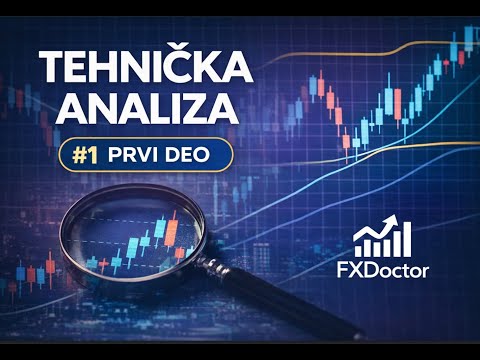 Thumbnail za FX Doctor — Video lekcija 15