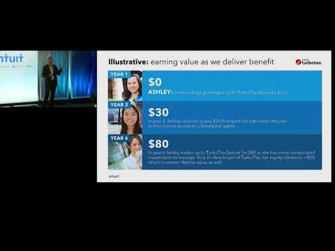 Intuit Investor Day 2017 - Lucas Watson