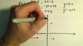 Graphing a Piece-Wise Defined Function - Another Example