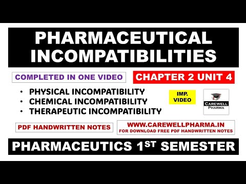 Pharmaceutical Incompatibility | Physical | Chemical | Therapeutic Incompatibility | Part 2 Unit 4