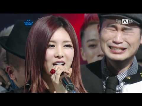 T-ara wins #1 'M! Countdown'