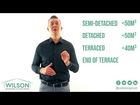 Loft Conversion - Do you need Planning Permission?