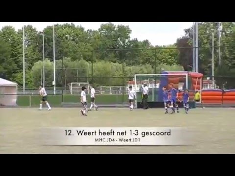 MHC SaturD Toernooi 20 juni 2009 MHC JD4