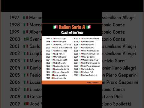 🇮🇹 Italian Serie A - Coach of the Year