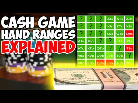 Starting Hand Ranges for Shorthanded No-Limit Cash Games