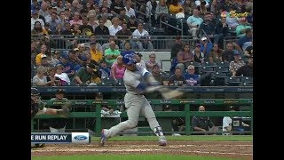 Javier Baez Home Run Swing Slow Motion 2018-4(#22)