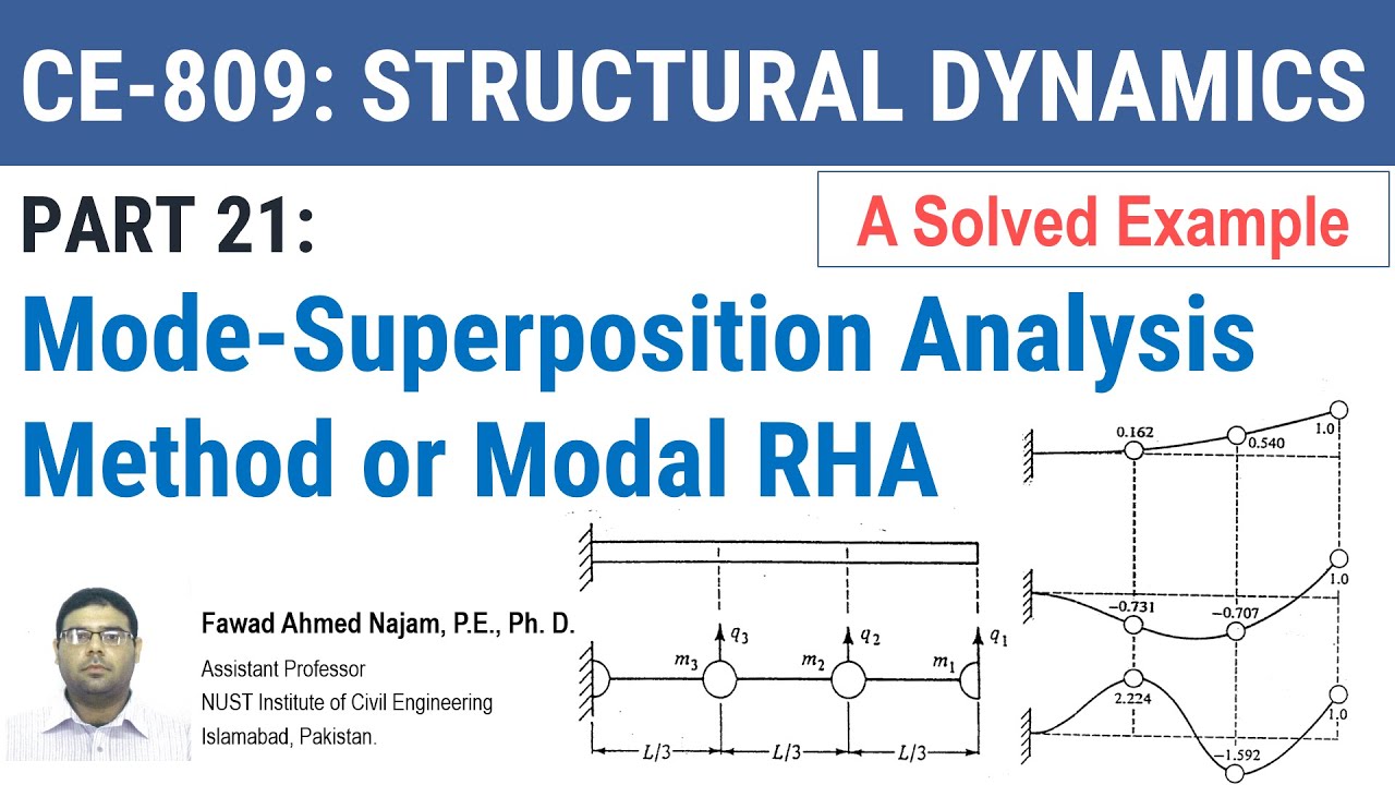 21 - Mode-Superposition Analysis Method or Modal RHA - A Solved Example