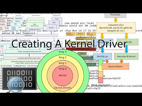 Creating A Kernel Driver