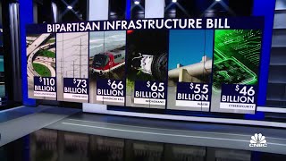 Senate reveals infrastructure bill