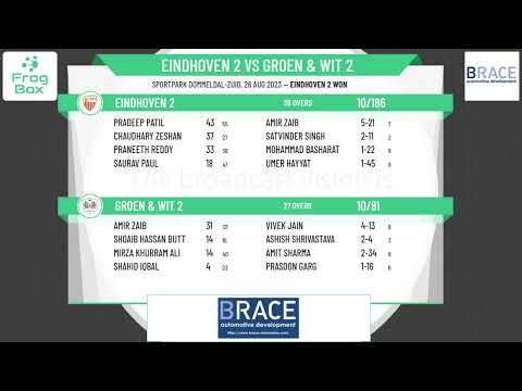 Overgangsklasse - Round 1 - Eindhoven 2 v Groen & Wit 2