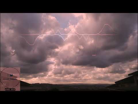 J Cole x Tupac x The Notorious B.I.G. type beat - Hustle