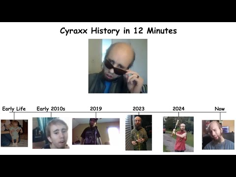The Entire History of Cyraxx Explained in 12 Minutes