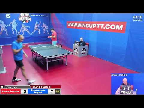 Асеев Дмитрий 1-3 Федорченко Андрей Восток 7  WINCUP  19.09.2021 Прямой эфир. Зал 6