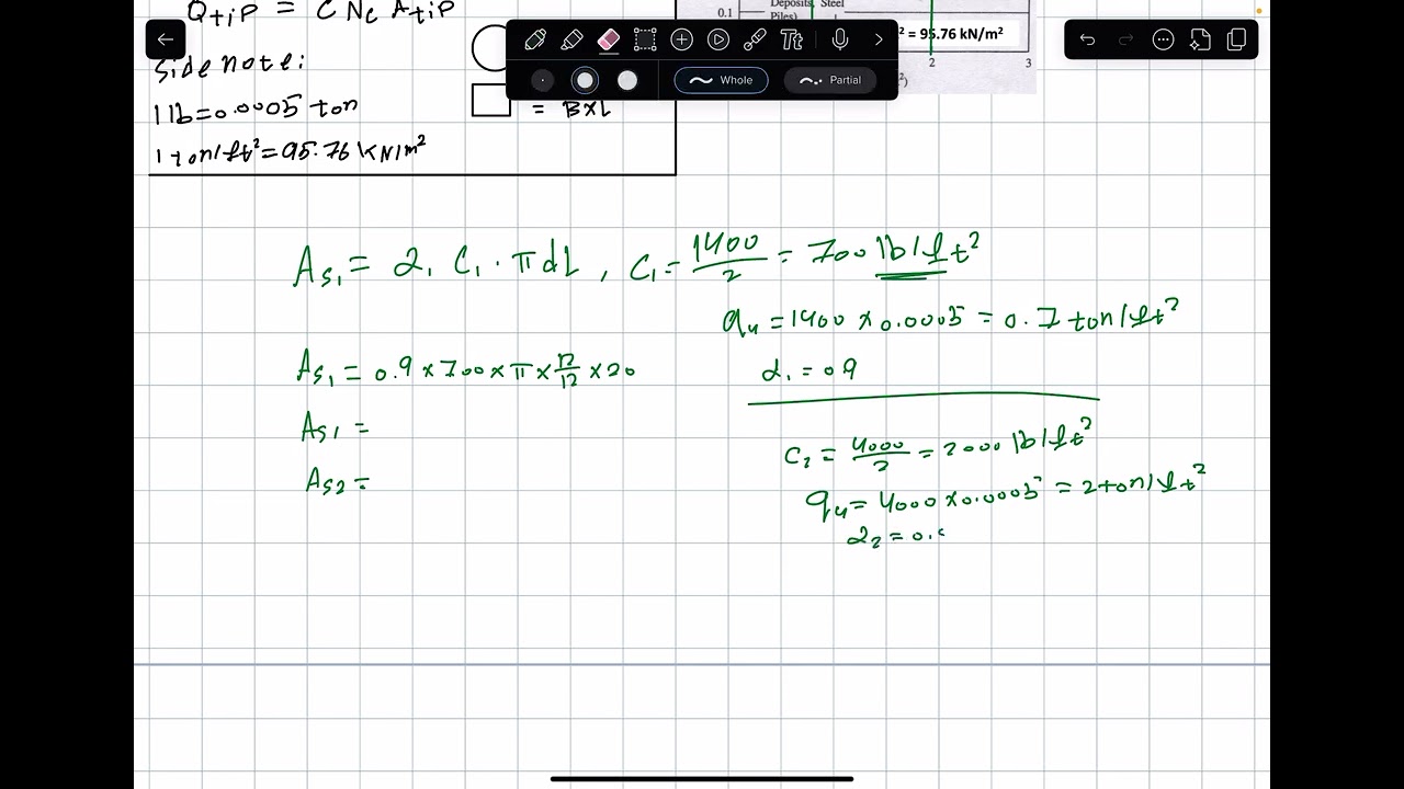 Chapter 9 | Deep foundations in clay soil