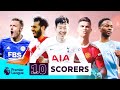 Premier League Top Scorers | Vardy, Salah, Son, Ronaldo, Sterling & More! | 2021/22