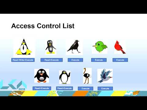 The Twisting, Turning, Narrow Road That Is Security