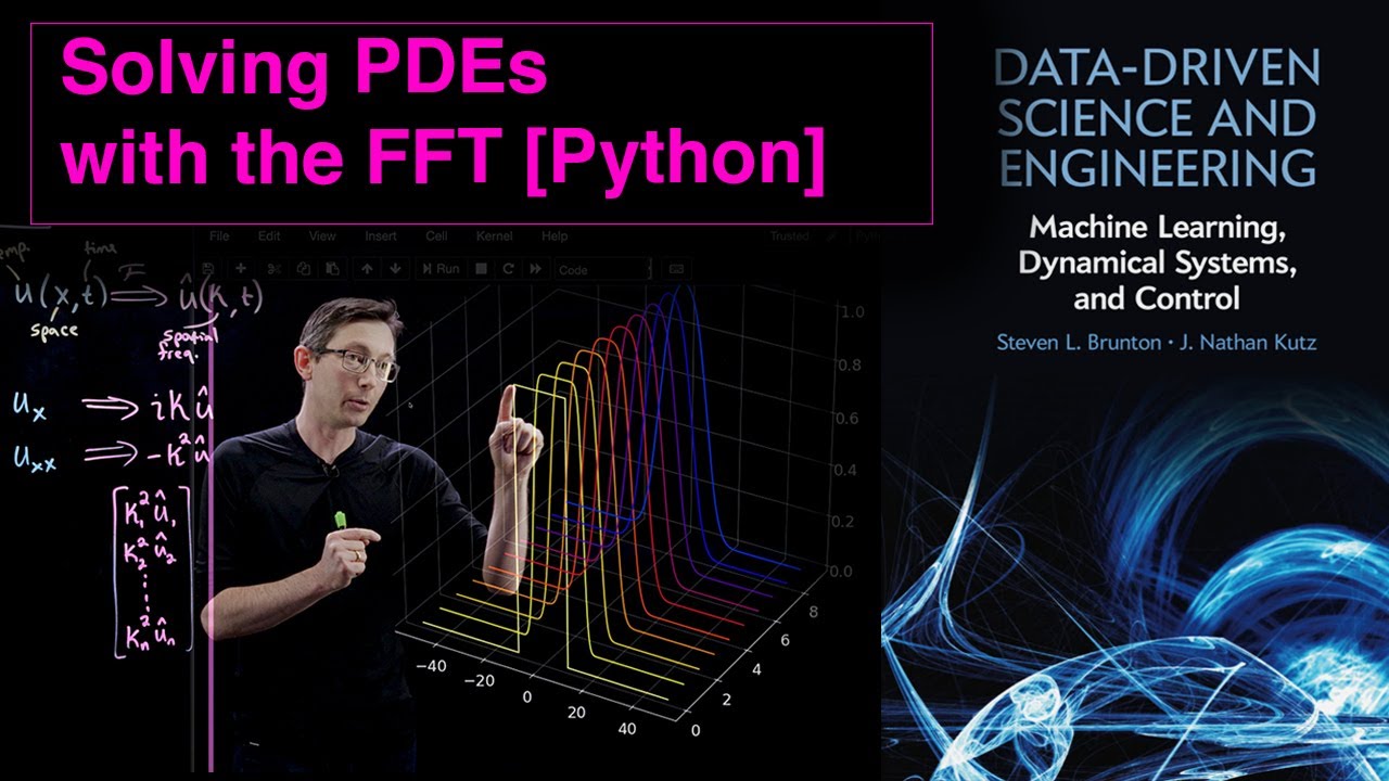 Solving PDEs with the FFT [Python]