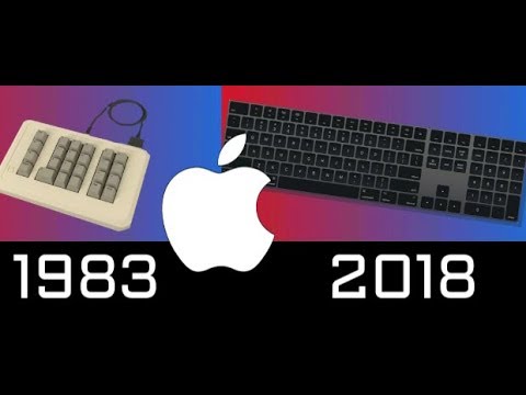 Evolution OF  Apple keyboard   [1983 - 2018]