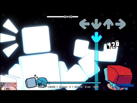 Five Nights At Freddys Wall