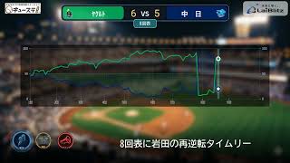 絶望の逆転満塁弾から再逆転！？ヤクルト打線の意地が神宮を支配した8-5の乱打戦【5/15 ヤクルトvs中日】