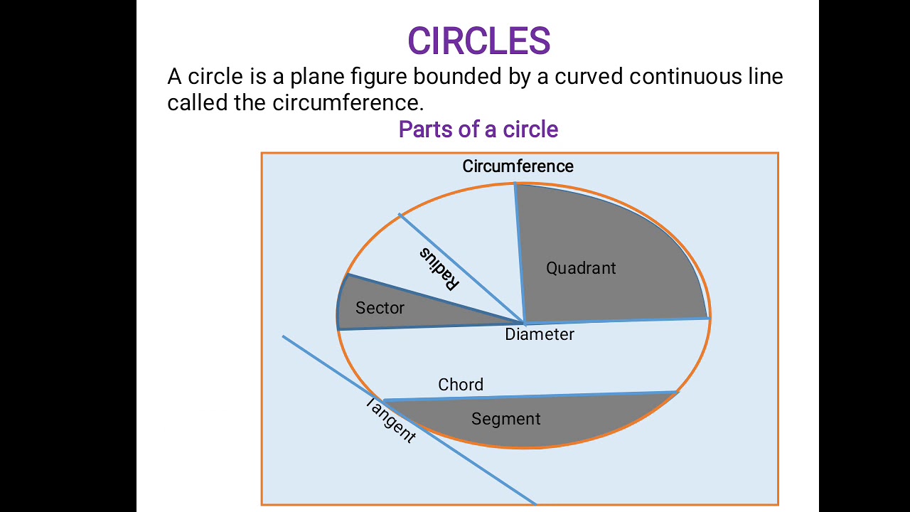 JSS 3 BASIC TECHNOLOGY