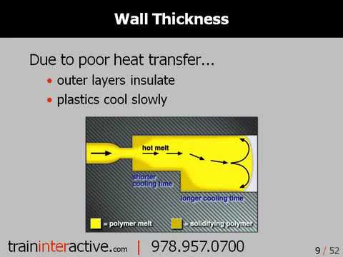 Cycle Time Reduction Through Part Design