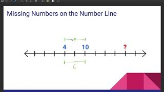 Missing Numbers