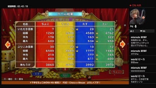 ［いたスト］対戦いきます！（対戦者募集ちゅー）