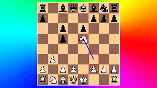 Chess Traps #11: A Trap in the Sicilian Rossolimo