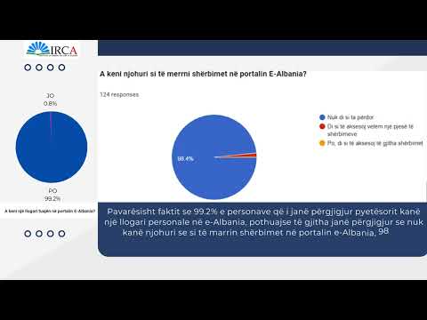 Ep 23 Roma Talk Albania _ Roma Access on  Public Service using E Albania