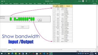 How to show Bandwidth of all ports | Input / Output | Excel &amp; SNMP