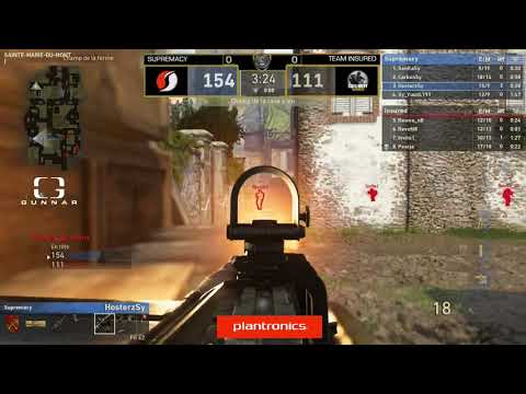 Sy Academy Vs Team Insured - Plantronics European Challenger