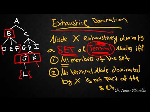 SYNTAX-10: Structural Relations (Dominance)
