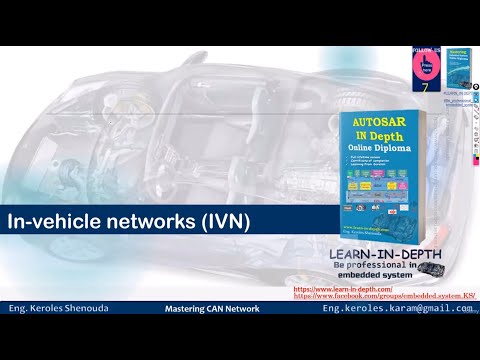 Session 1: In vehicle networks IVN