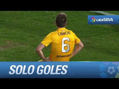 Todos los goles de Granada CF (1-0) Málaga CF