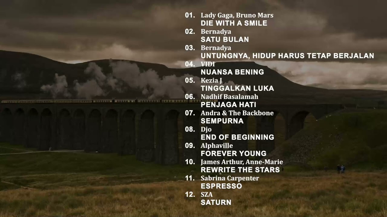 Viral! Lagu Indonesia - Spotify terpopuler 2024