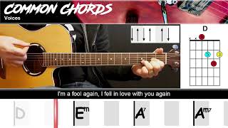 Voices - Cheap Trick | EASY GUITAR LESSON | Scrolling Chords & Lyrics