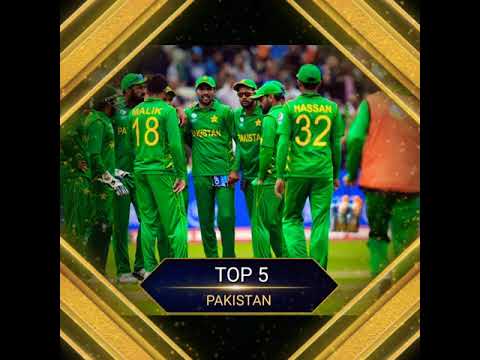 ICC LATEST T20 TEAM RANKING 2021|| LATEST T20 RANKING|| WHICH IS ON TOP 1🤔| #Shorts|#T20|#Latest|👍👍👍