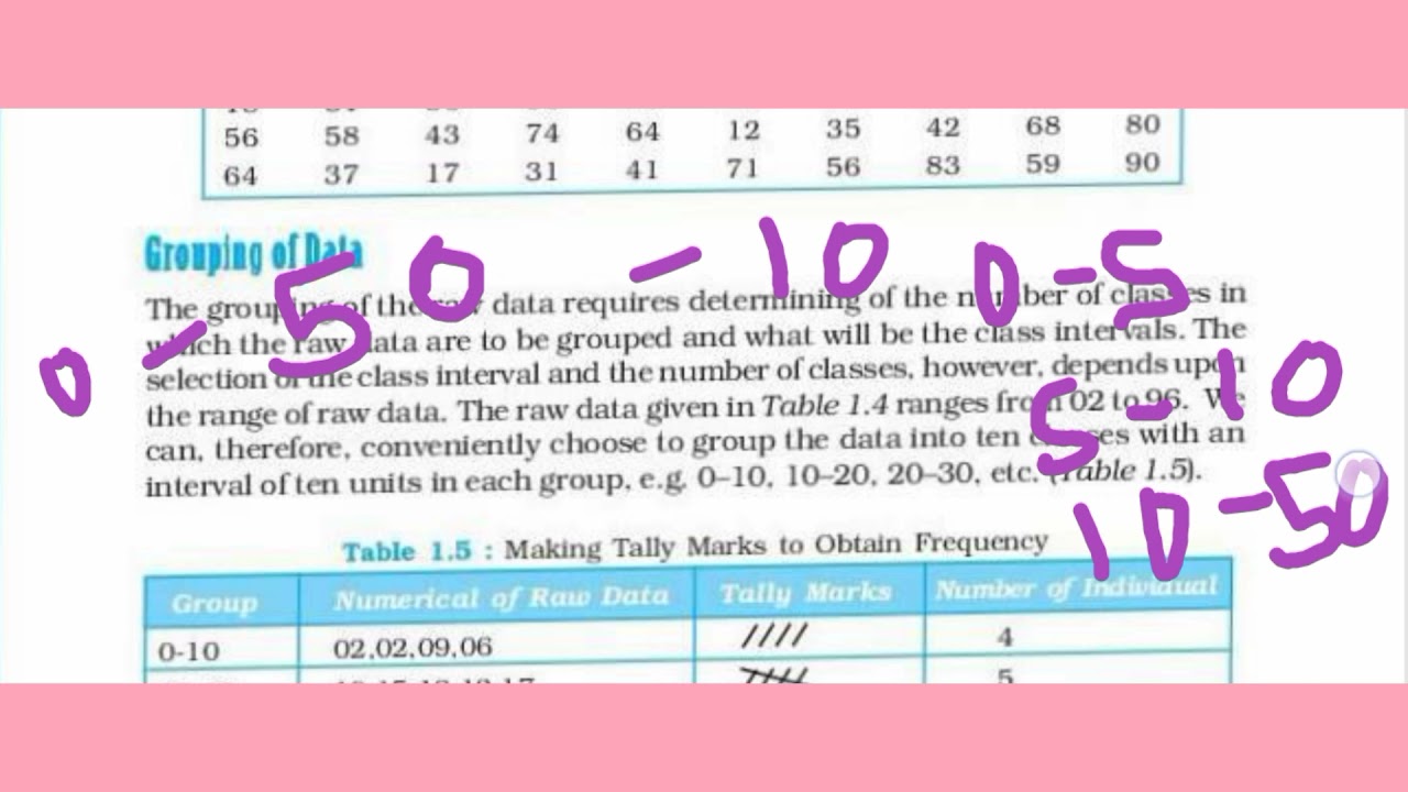 part-2| data-Its sources and compilation| practical book geography|class 12th