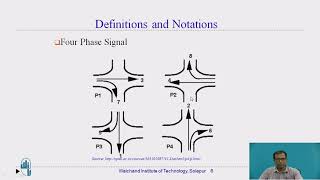Traffic Signal Design